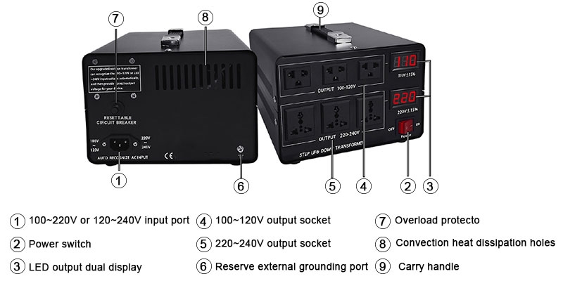 auto sensing step up step down transformer structure