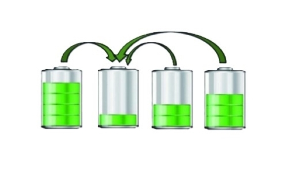 Active Balancing Technology