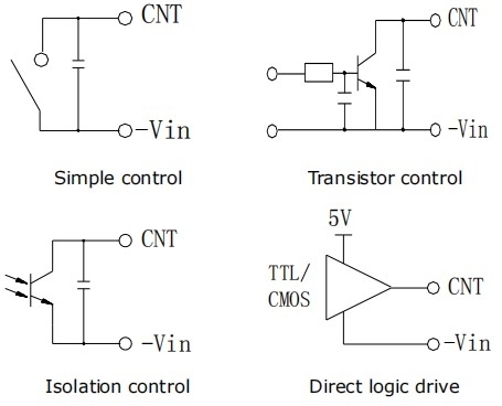 DC-DC converter with isolation 72V to 12V various circuits for driving the EN