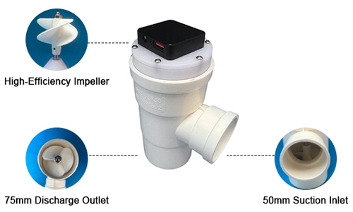 Portable hydro generator detail