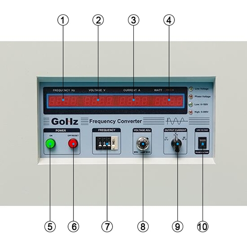 Frequency converter 3 phase function