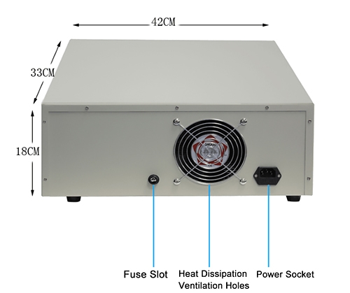 Frequency converter size