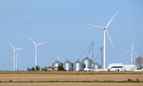 Industrial wind energy