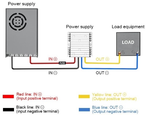 Isolated DC converter 48V to 24V wiring
