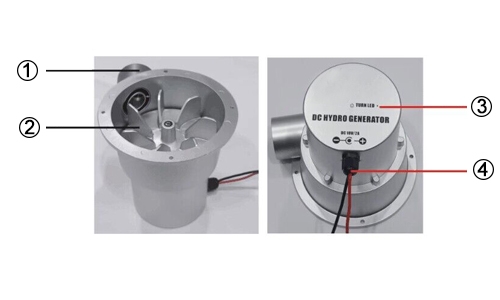 Micro hydroelectric generator detail