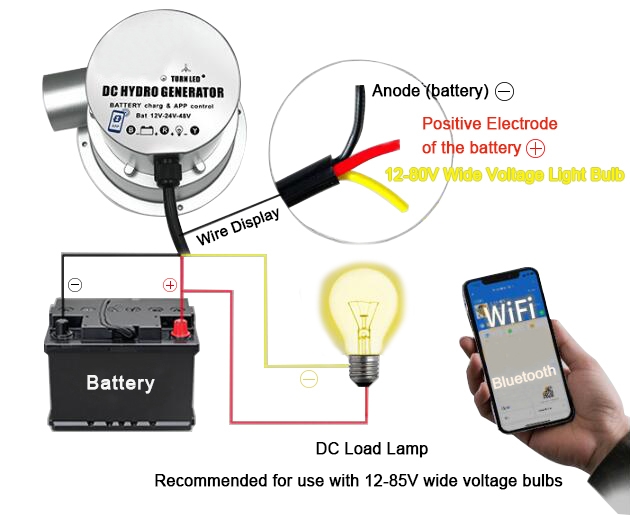 Micro hydroelectric generator connection diagram