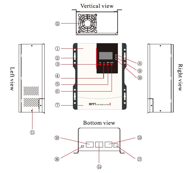 MPPT charger controller structures