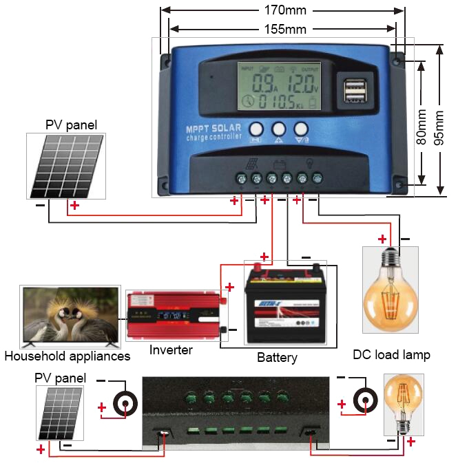 MPPT controller size and generation system connection diagram