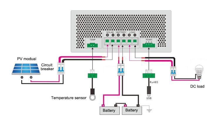 MPPT solar charge controller connection diagram