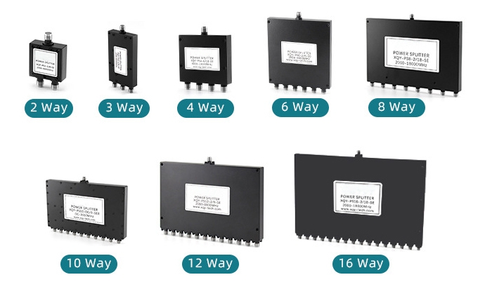 Power dividers categories