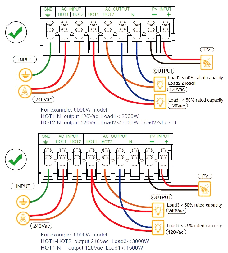 Inverter charger split phase output terminal description