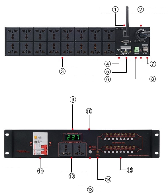 Power sequencer controller structure diagram