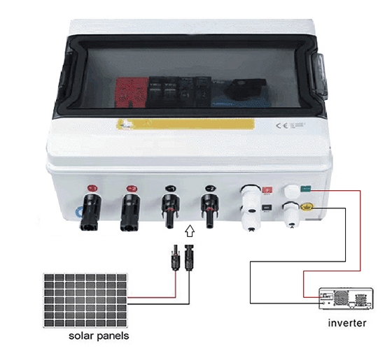 PV combiner box 2 in 1 out connection