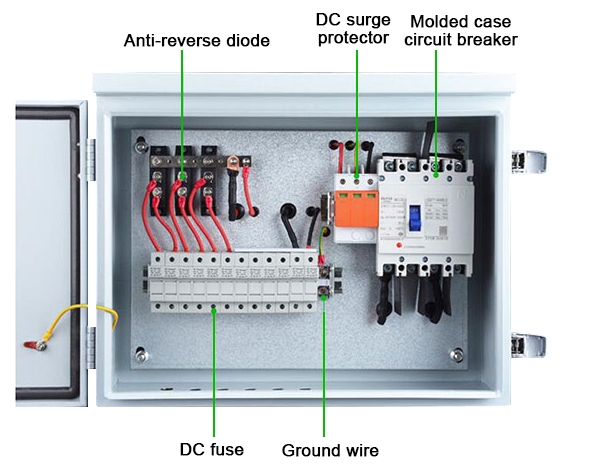 PV combiner box common structure