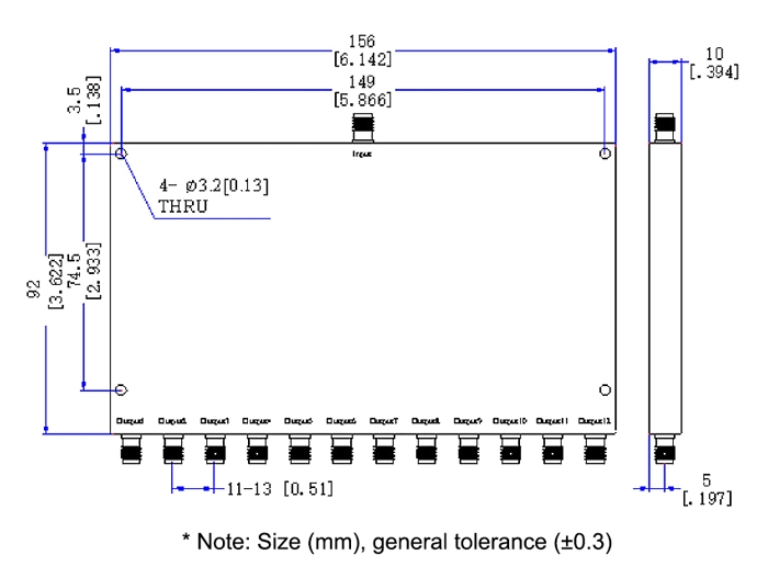 rf power divider 12 way parameter diagram