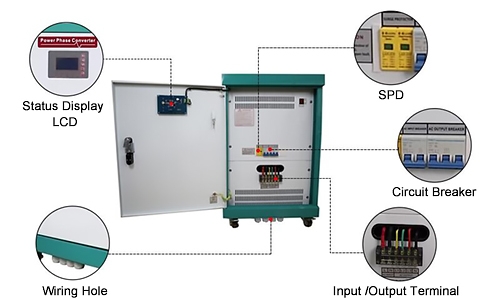 Single phase to three phase converter detail