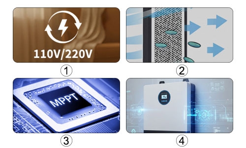 split phase off grid inverter details