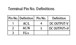 50W Switching DC Power Supply Terminal Pin Number Difinitions