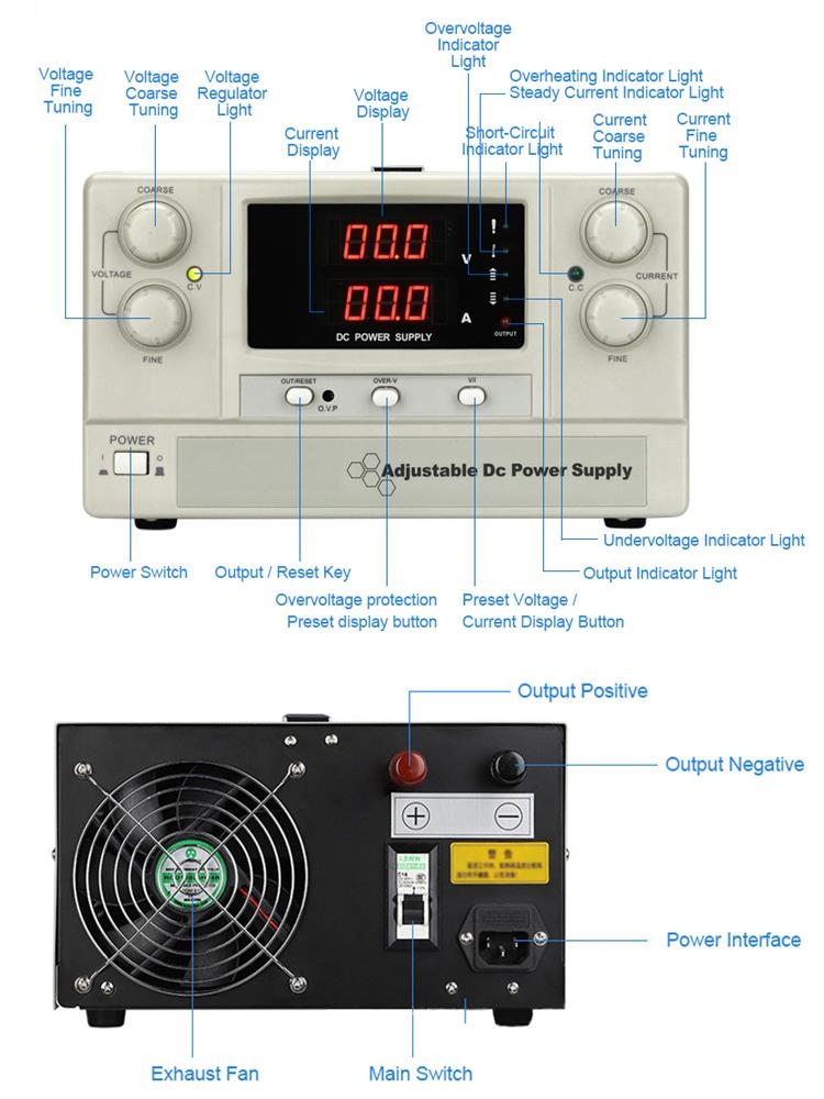 Variable DC power supply panel details