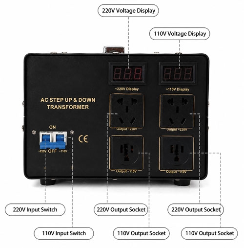 voltage converter transformer with display structure