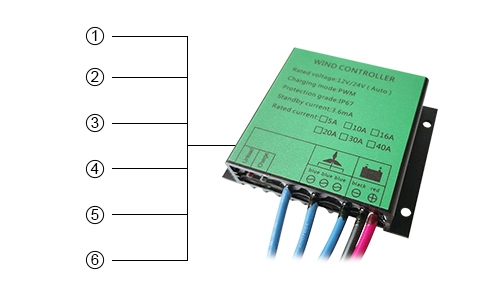 Wind turbine controller for 100w 200w details