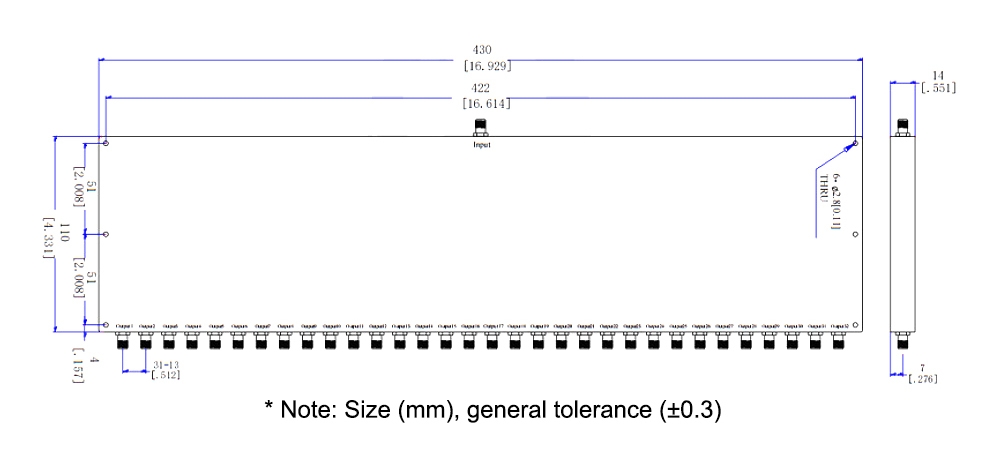 GPS power divider 32 way dimension
