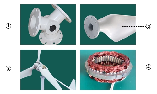 Horizontal wind turbine 5kw detail