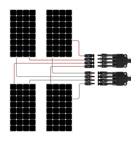 PV connector application