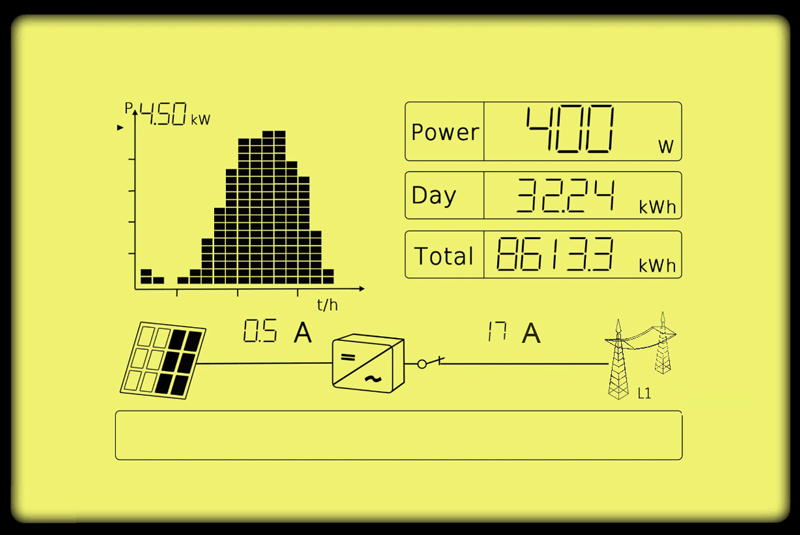 Solar Panels and Fire | How Fire Departments Handle Solar ... wiring pv panels 